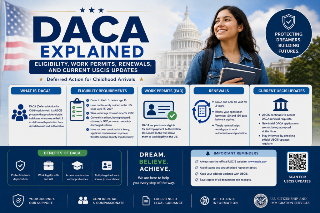 DACA Explained: Eligibility, Work Permits, Renewals, and Current USCIS Updates
